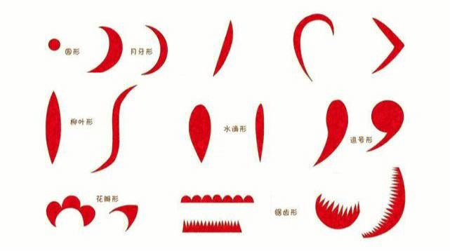 ps怎么添加符号图案