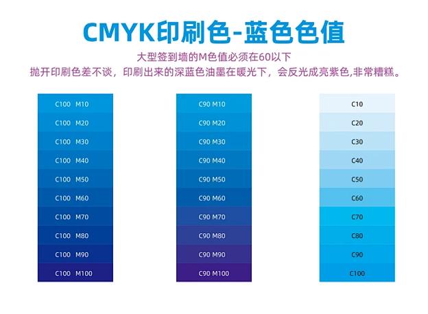 蓝色CMYK