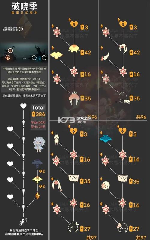 sky光遇北觅免资格版下载缩略图
