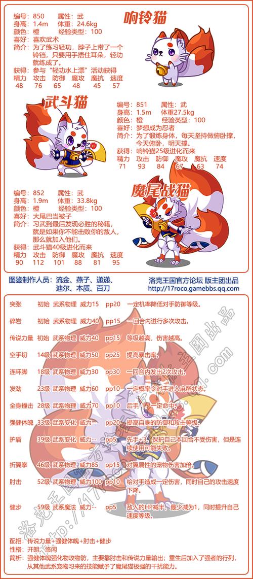 洛克王国一开始宠物哪个好