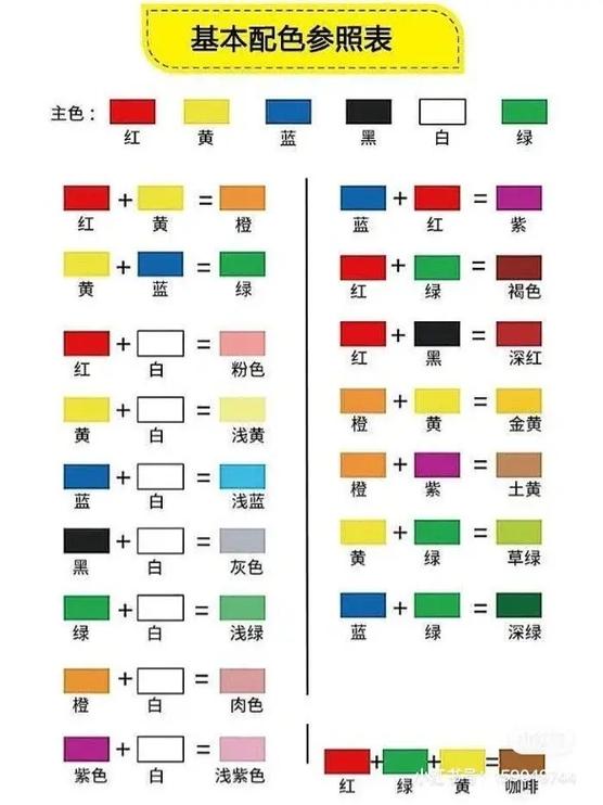 24色颜料调色表图标