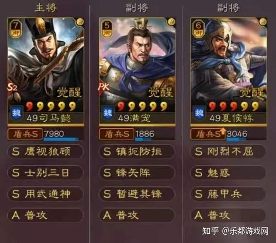 夏侯惇夏侯渊阵容搭配缩略图