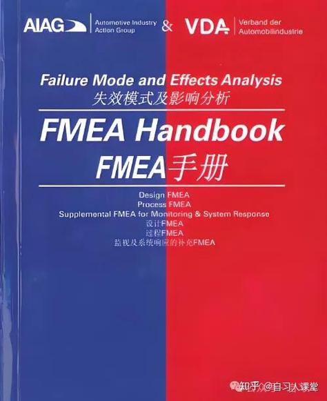 fmea七步法步骤图标