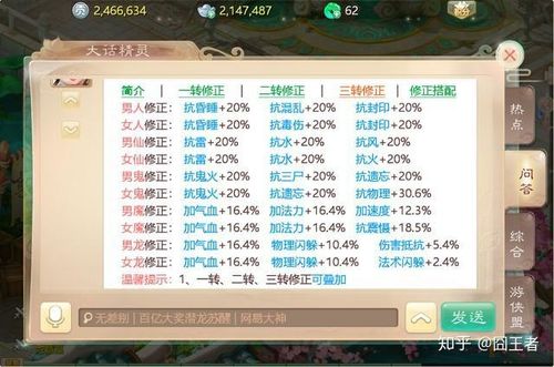 2转140级转生条件图标