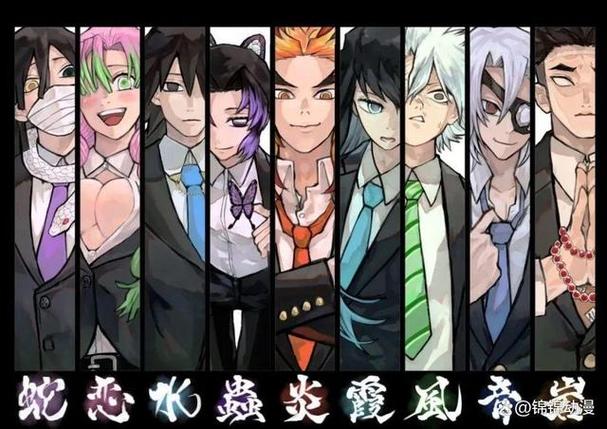 鬼灭之刃战力天花板