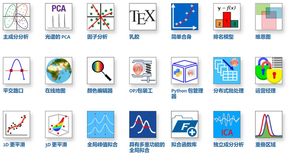 数据分析软件游戏截图