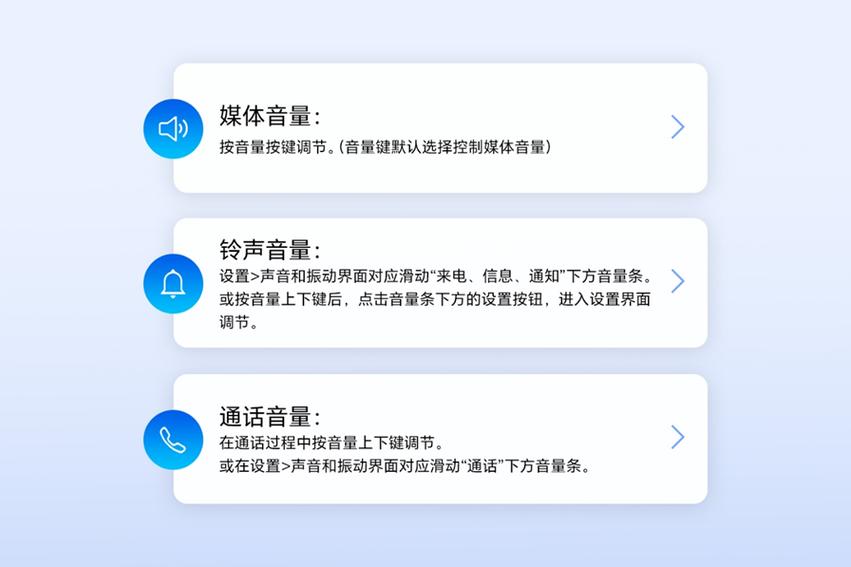 电话声音是媒体还是铃声