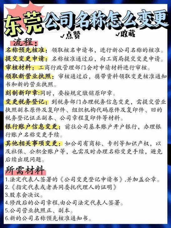 公司变更名称具体流程图标