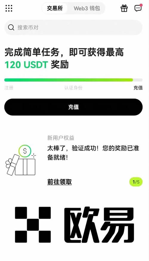数字货币如何交易图标