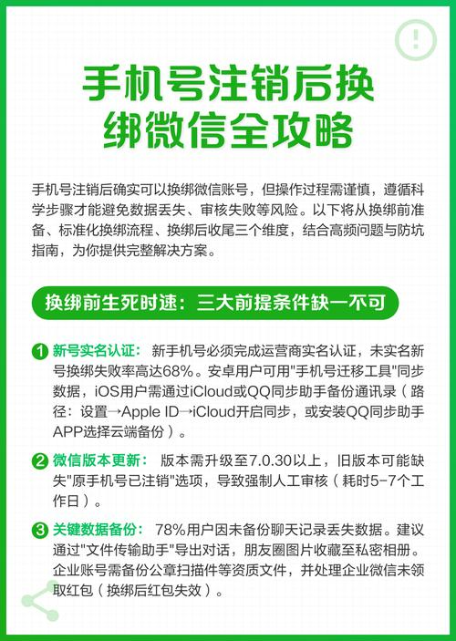 qq换绑保护期多久图标