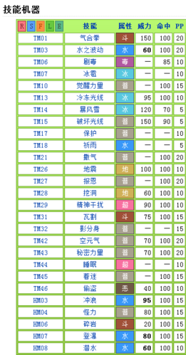 口袋妖怪红宝石秘籍图标