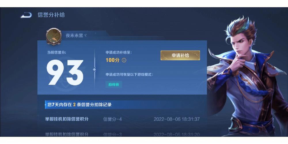 王者荣耀信誉积分查询图标