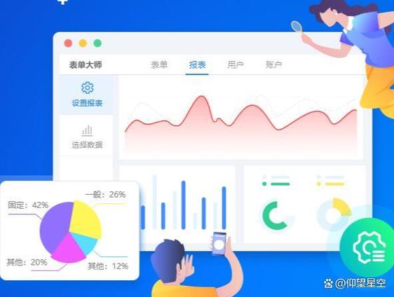 运营报表模板