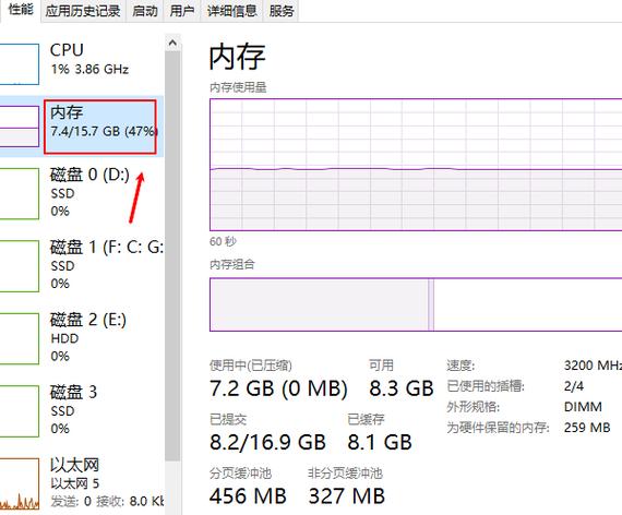 显示运行内存图标