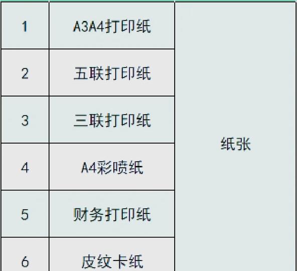 打印广告纸多少钱一张缩略图