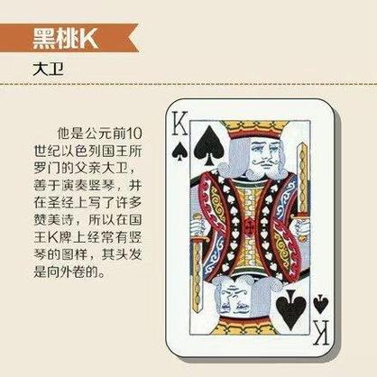 一副扑克牌多少张牌?图标