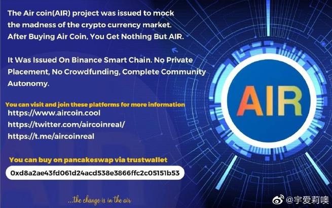 aircoin币
