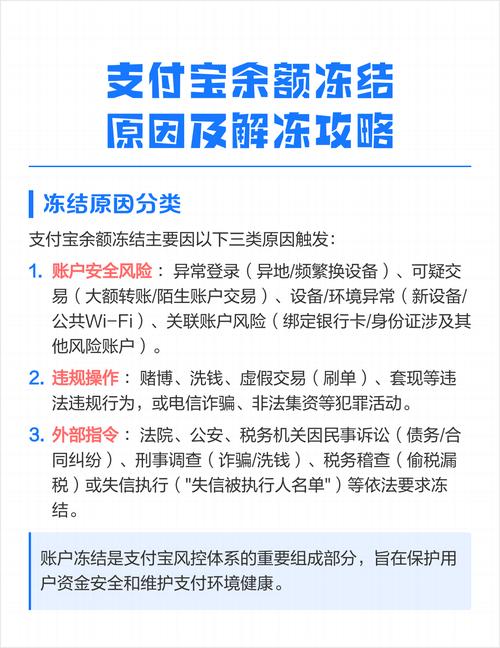 支付宝冻结了最怕三个条件