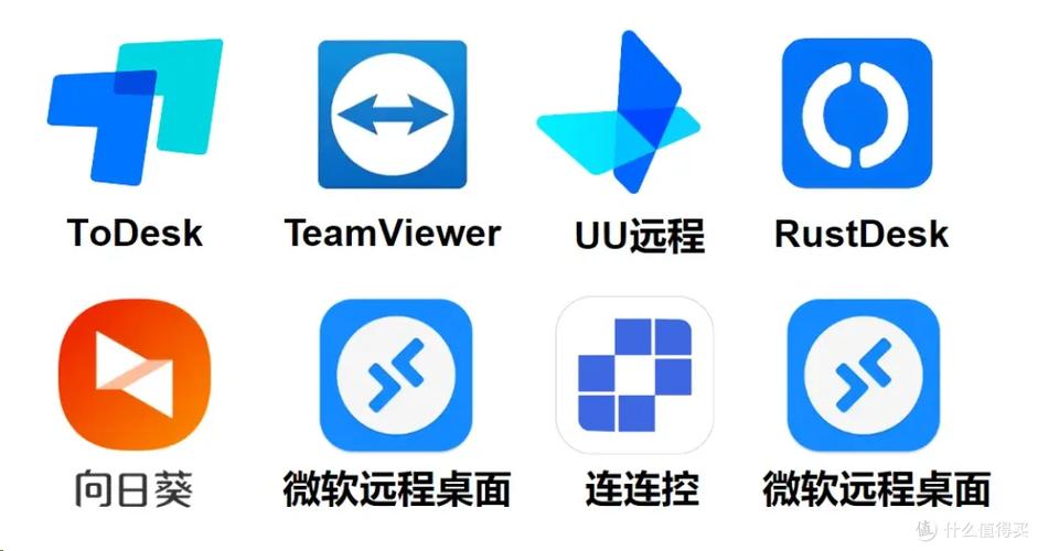 远程控制电脑软件图标