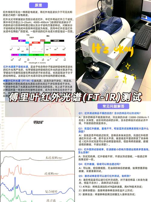 FTTR延迟高吗缩略图