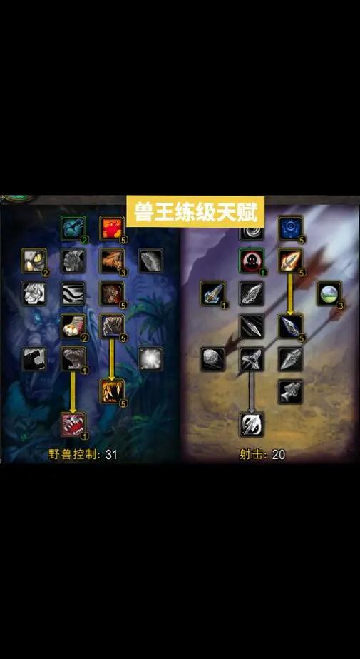 60猎人练级用什么天赋缩略图