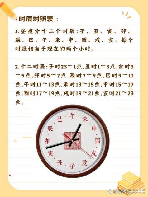 昼夜指的是几点到几点缩略图
