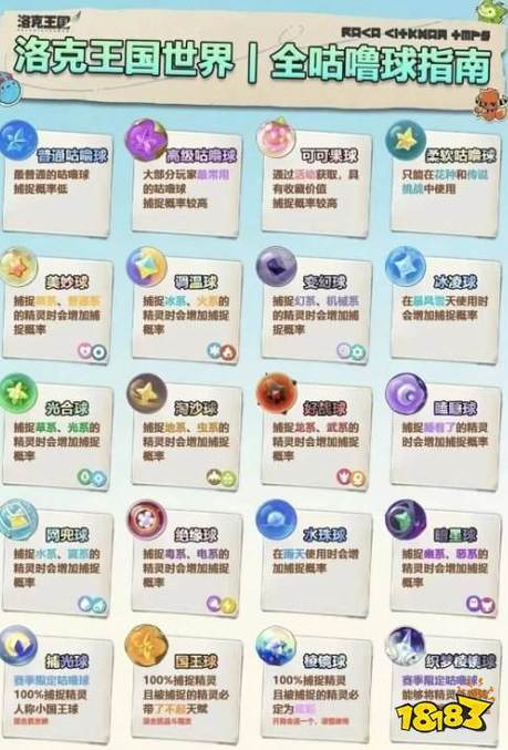 洛克王国攻略游戏截图