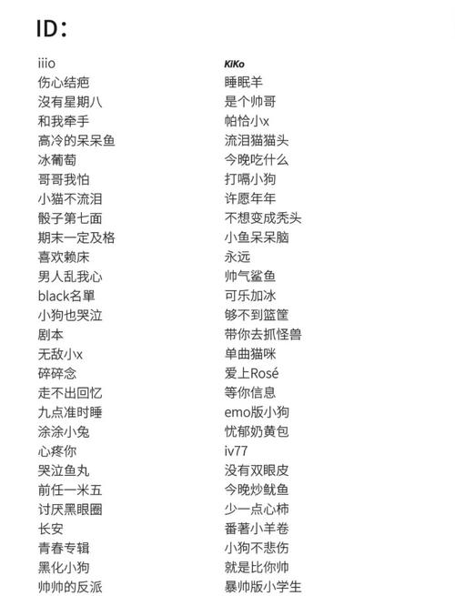 2026最火昵称男生图标