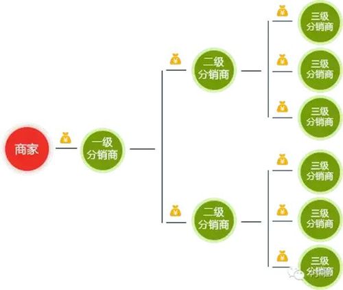 53货源网缩略图
