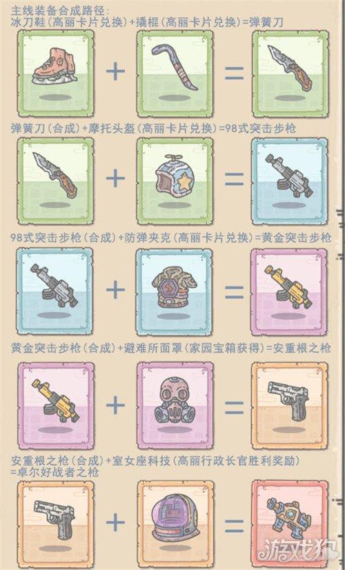最强蜗牛小伙伴升级顺序游戏截图