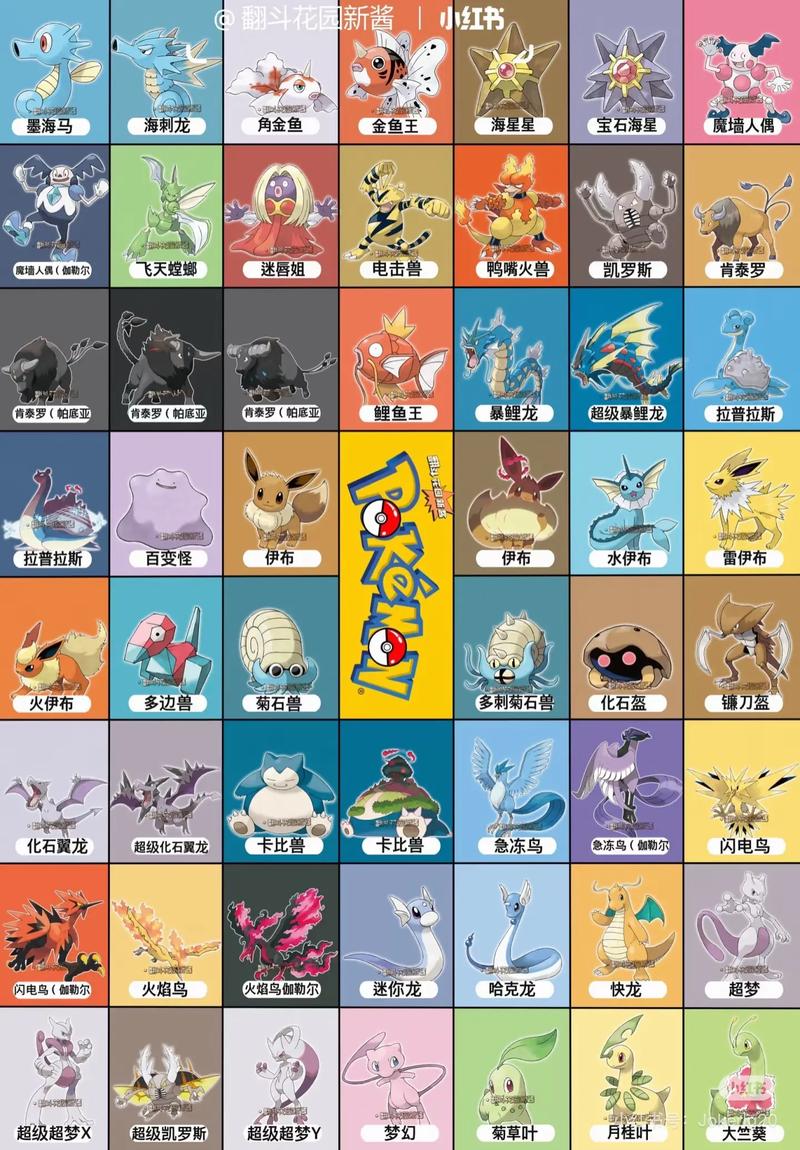 pokeplus图鉴