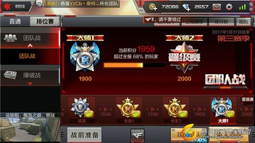 cf枪战王者段位