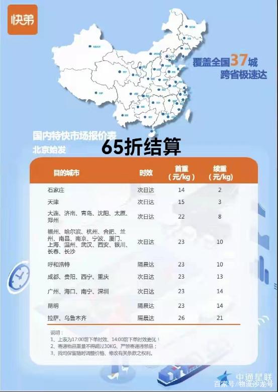 顺丰到付和货到付款的区别