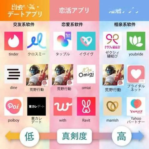 bumble交友靠谱吗缩略图