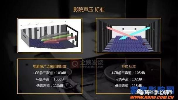怎样听清墙隔壁的声音图标