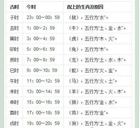 全天是指几点到几点缩略图