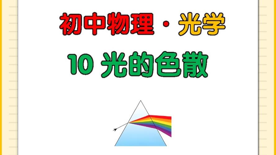 光的颜色和吸收缩略图