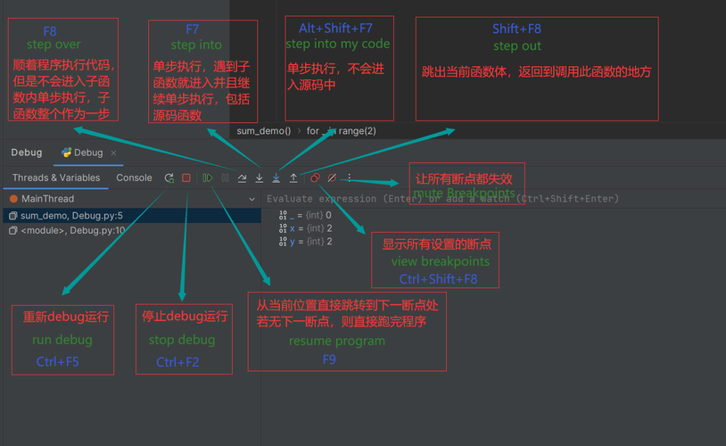 我在长安开客栈debug游戏截图