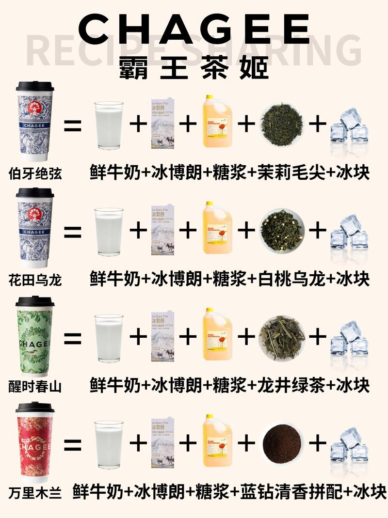 霸王茶姬暗示女人什么