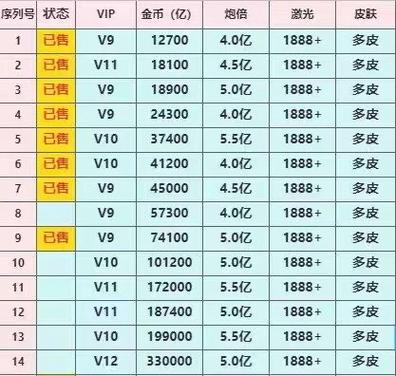 捕鱼来了工作室脚本缩略图