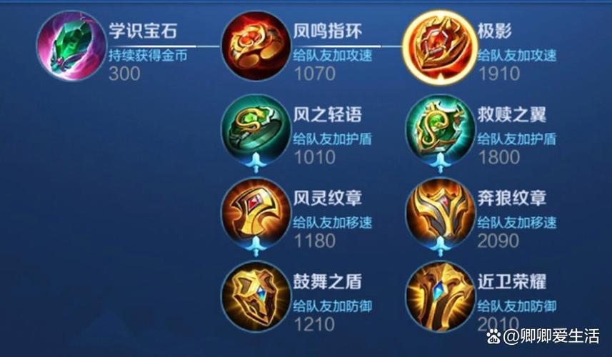 王者荣耀辅助装缩略图