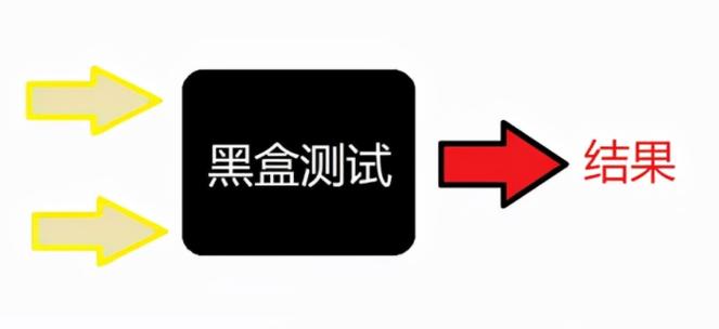 小黑盒类似的软件图标