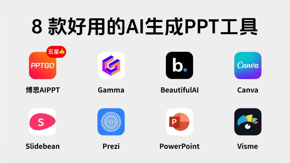 哪个软件可以生成PPT缩略图