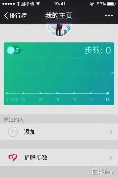 没有网络步数会更新吗