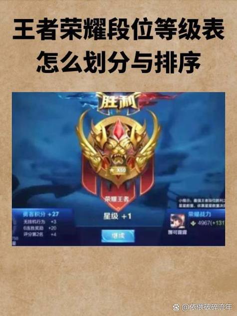 王者荣耀排位选人顺序缩略图