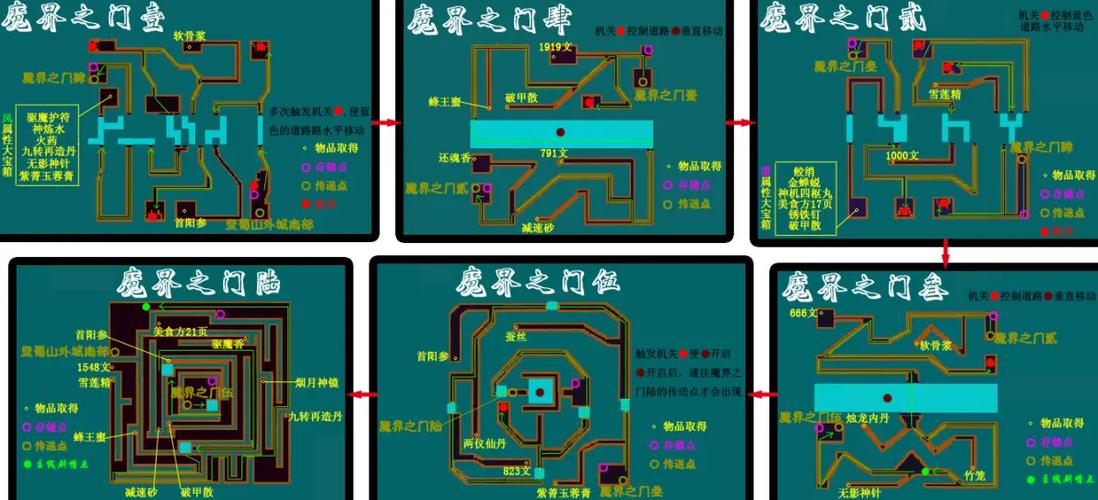 仙剑奇侠传三外传问情篇隐藏结局缩略图