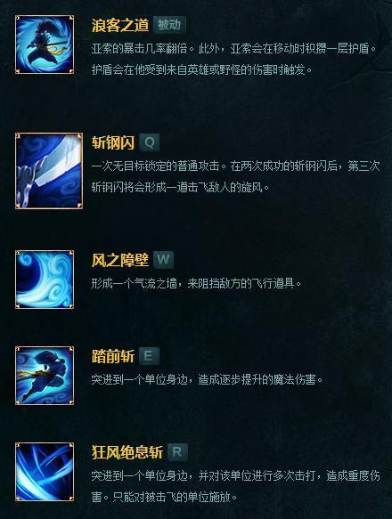 英雄联盟技能介绍缩略图