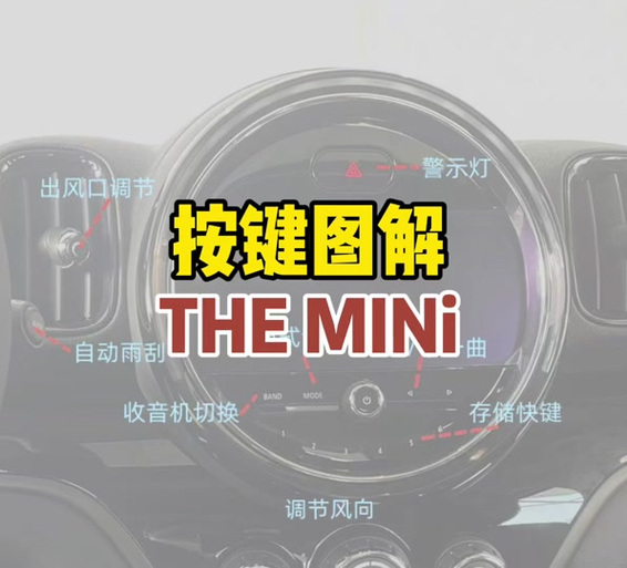 宝马mini的详细按键图解图标