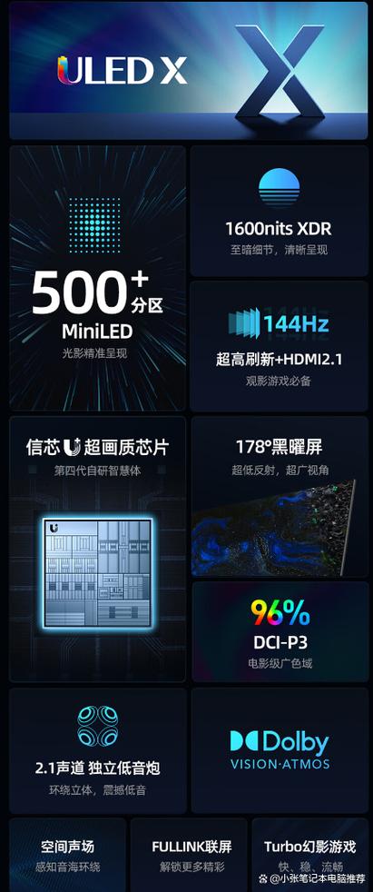 4k超高清电视排名缩略图