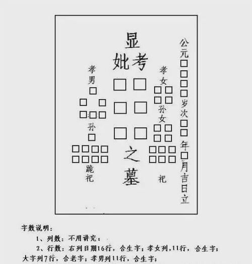 墓碑尺寸吉数一览表缩略图